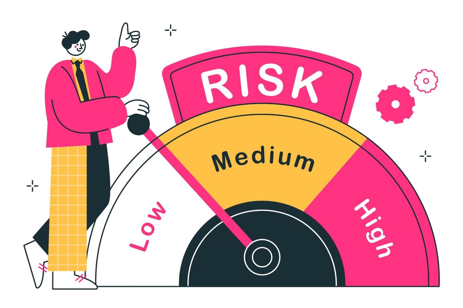 A person stands next to a large gauge labeled "RISK," which is divided into three sections: "Low," "Medium," and "High." The needle points to the "Low" section, and the person is holding it while giving a thumbs-up gesture. The gauge is color-coded, with white for "Low," yellow for "Medium," and pink for "High." Two gear icons—one pink, one white—appear in the background, visually reinforcing themes of risk management and assessment.
